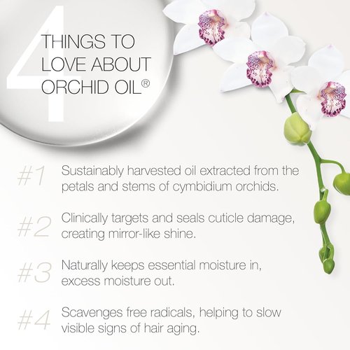 Redavid Orchid Oil Reconstructive Mask - Ultra Nourishing 15-Minute Treatment for Curly, Damaged Hair
