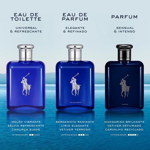 Ralph Lauren Fragrances - Polo Blue Eau de Parfum - Men's Cologne - Fresh Aquatic Scent with Citrus & Vetiver