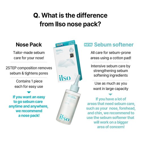 ilso Natural MILD Clear Nose Patch/Blackhead Remover for Nose/Targets PORES & PIMPLES/Facial Skin Care/Dermatologist Approved/Korean Skin Care to Absorb Acne Nose GUNK (5 PCS)