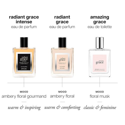Philosophy Radiant Grace Eau de Parfum - Warm Floral Women's Perfume - Notes of Sandalwood, Jasmine & Black Cherry