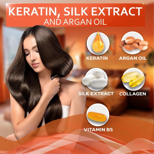 **Regine Switzerland Keratin Shampoo & Conditioner Set - Sulfate & Paraben Free - Anti-Frizz Treatment for All Hair Types**