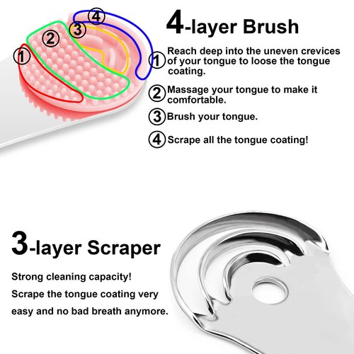 MOOSEC Tongue Scraper for Adults&Kids, Durable Food Grade 2 in 1 Silicone Tongue Brush and 100% Stainless Steel Tongue Scrapers, Reduce Bad Breath