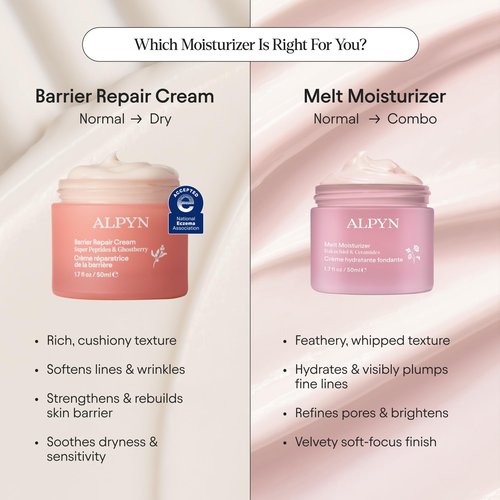 Alpyn Super Peptide & Ghostberry Moisturizer for Eczema, Barrier & Wrinkle Repair | Calm & Soothe Against Redness & Irritation | 1.7 oz / 50 ml