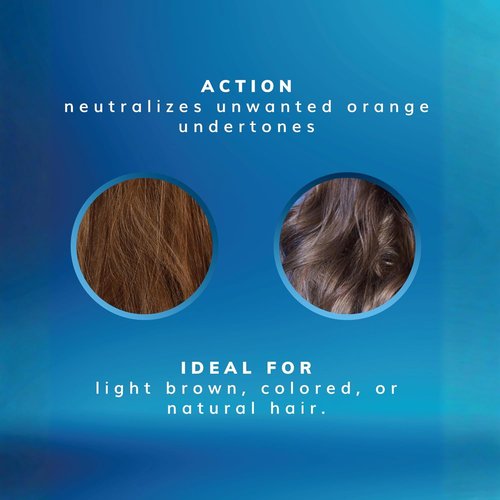 Fanola Wonder No Orange Hair Mask - Blue Toner for Brassy Hair - Deep Conditioning Vegan Formula | 11.83oz