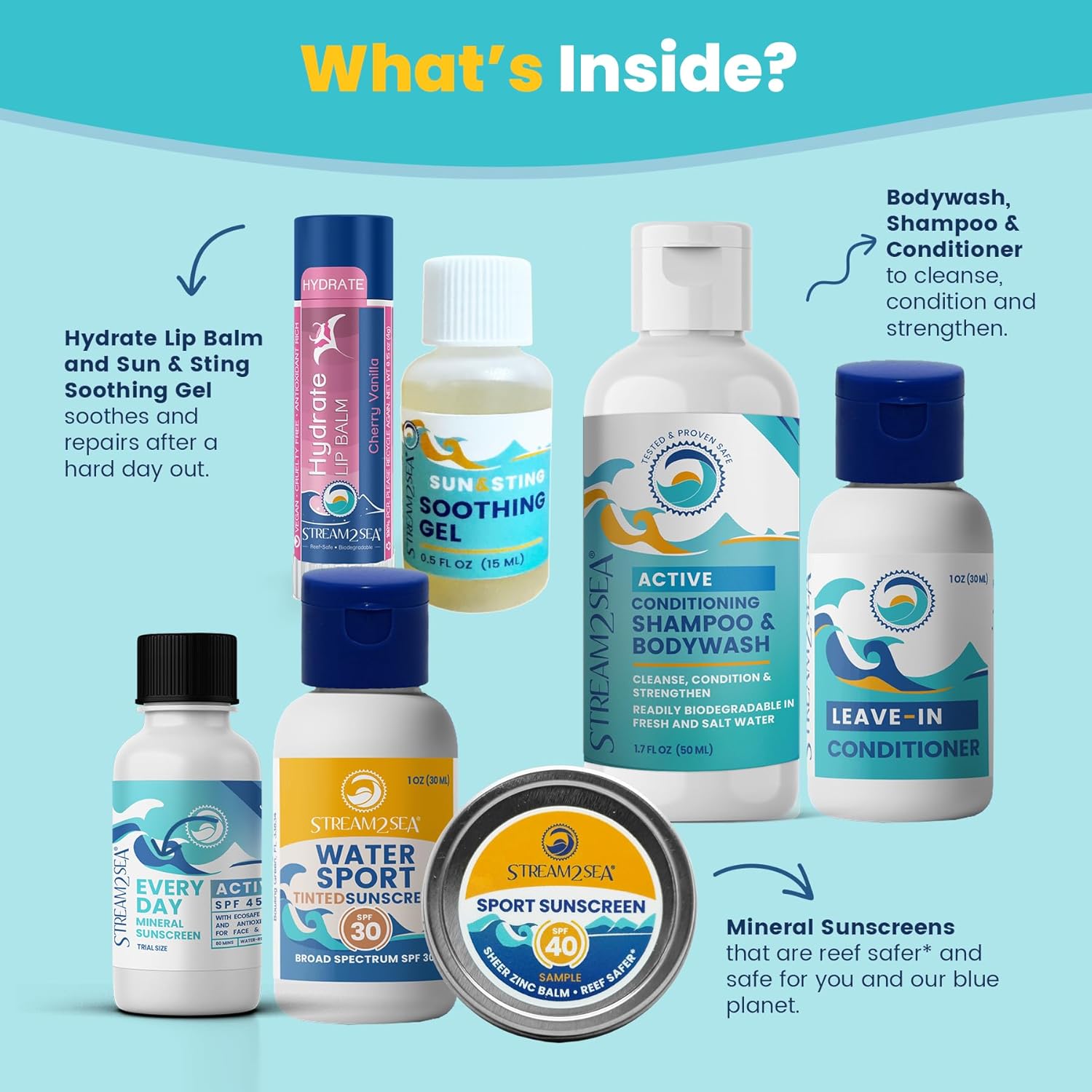 Stream2Sea Natural Hair & Skin Care Gift Set - Travel Kit with Shampoo, Conditioner & Sunscreen