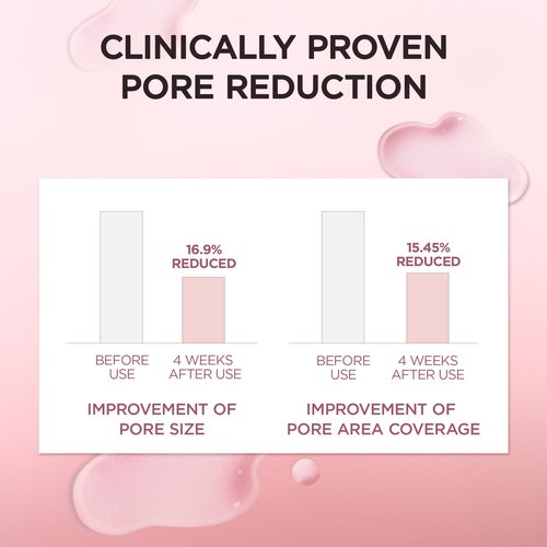 SKIN1004 Centella Poremizing Fresh Ampoule 1.69 fl.oz, 50ml, Korean Pink Serum for Enlarged Pores Minimizing with Madagascar Centella and Himalayan Pink Salt, Hydrating Facial Serum, Korean Skin Care