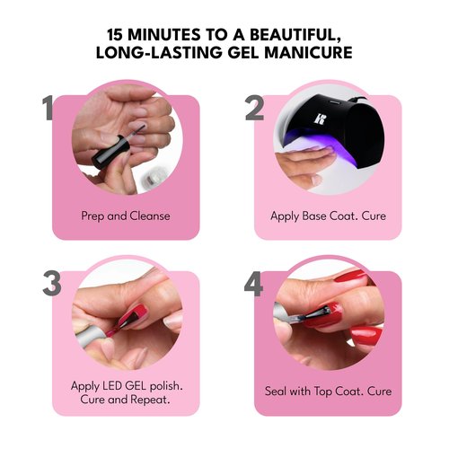 Red Carpet Manicure Fortify & Protect Kit – Essentials for UV/LED Gel Application. Vitamin A & Biotin Infused, Long-Lasting, Chip-Resistant Manicure (Fortify & Protect Must Haves Kit)