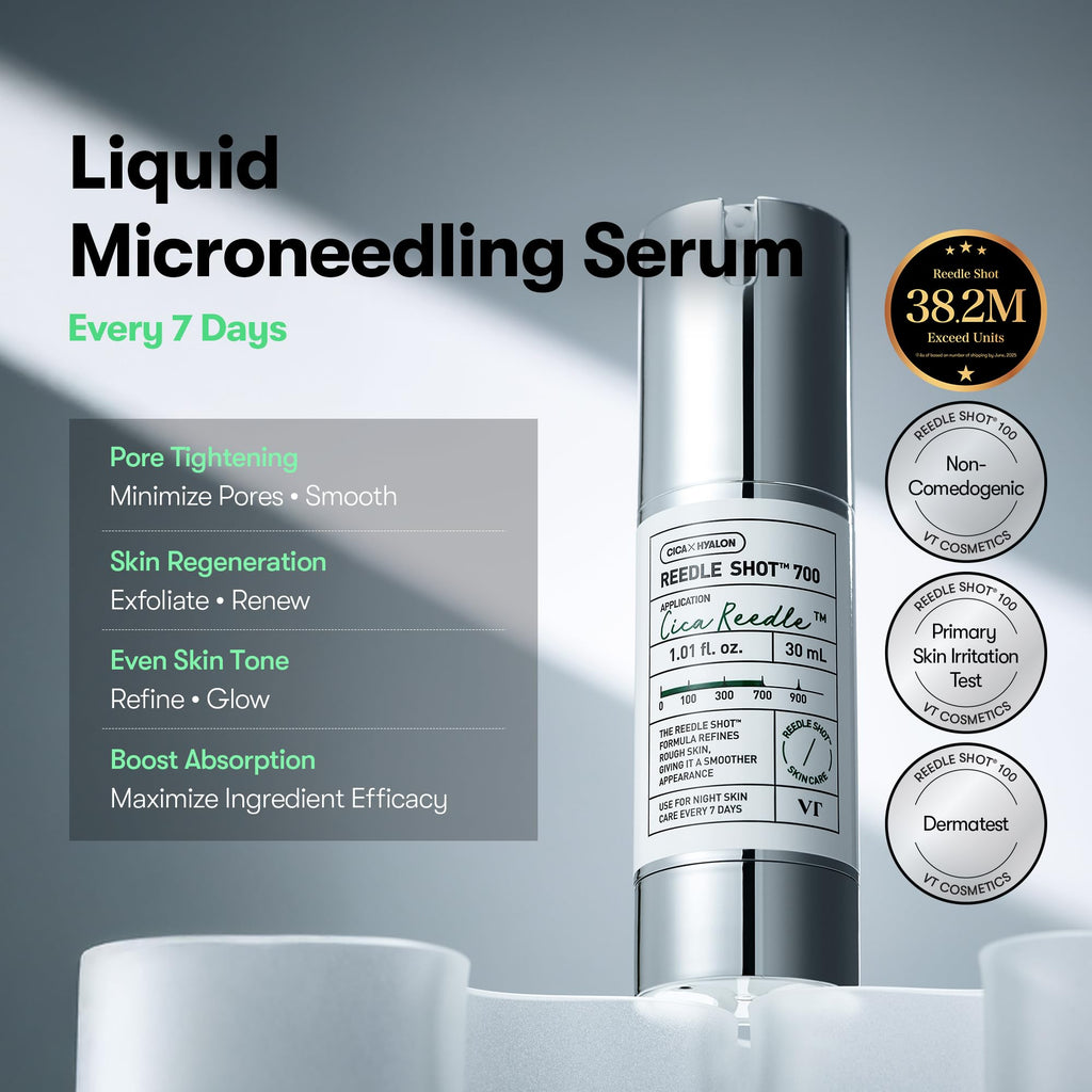 VT COSMETICS CICA Reedle Shot 700, Spicule Microneedling Serum for Pore Care&Exfoliation, Exosome&Centella Asiatica for Glass Skin, Acne&Blemish Care, Korean Liquid Skin Booster (1 Fl Oz / 30ml)