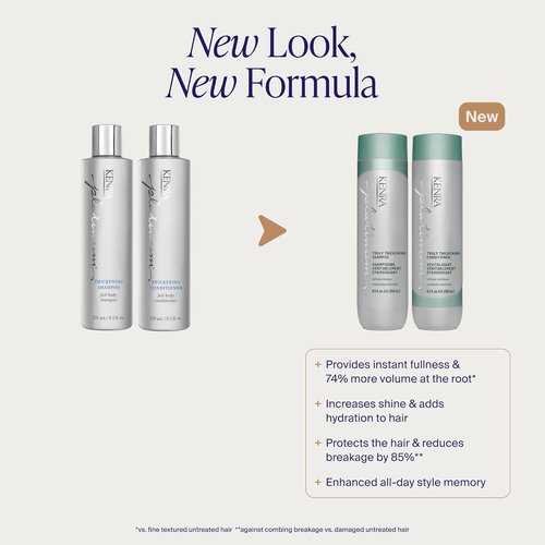 Kenra Platinum Thickening Shampoo - Volumizing Formula for Fuller-Looking Hair | Sulfate-Free & Color Safe