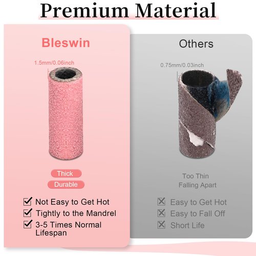 300Pcs Small Sanding Bands for Nail Drill Bits Set, Mini Sanding Bands with 2 Mandrel Bits Coarse Fine Grit #150#180#240 Grits, Professional for Acrylic Nails Manicures and Pedicure-Pink
