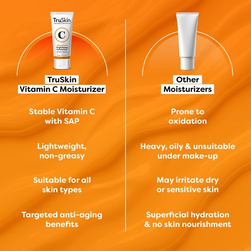 TruSkin Vitamin C Face Cream – Brightening & Hydrating Daily Moisturizer with Vitamin E, B5, Jojoba Oil & Green Tea – Smooth, Radiant-Looking Skin, 4 Fl Oz