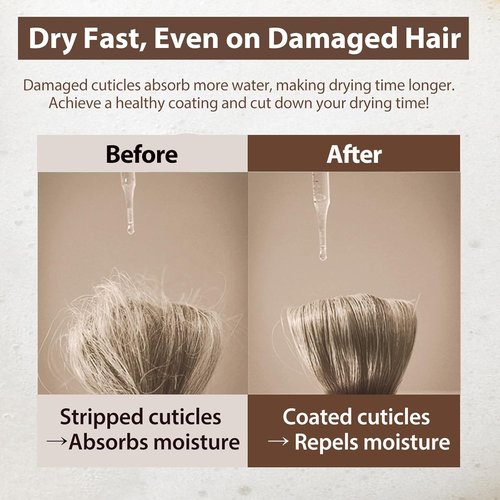 Mise En Scene Salon 10 Protein Shampoo - Restorative Formula for Damaged Hair, 16.9 Fl. Oz.
