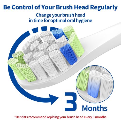 Replacement Toothbrush Brush Heads Compatible with Philips Sonicare Electric Toothbrushes with Click-on System Dupont Bristles for Optimal Plaque Remove, Pack of 10, White