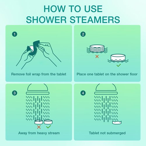 Shower Steamers Aromatherapy - 18 Pack Birthday Gifts for Women Men, Eucalyptus for Shower, Nasal Relief, Self Care Spa Gifts for Women - Eucalyptus & Mint, Valentines Day Gifts for Her Him Wife pcs
