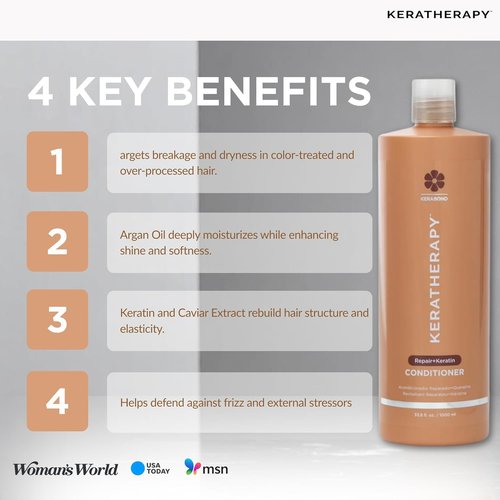 KERATHERAPY KeratinFIXX Repair Conditioner - 33.8 fl. oz. | Nourishing Formula for Dry, Damaged Hair with Caviar Extract & Argan Oil