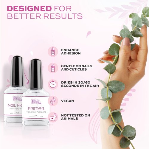 Nail Dehydrator and Primer Set – 2-Pack Nail Prep Kit 12ml x2 – Acid-Free Primer and Dehydrator for Gel Nails, Acrylic, Poly Gel, Press-Ons – Long-Lasting Bonding & No Lifting
