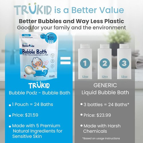 TruKid Bubble Podz - Tear-Free Bubble Bath for Kids & Toddlers | Gentle, Non-Toxic, Vanilla Scent (24 Podz)