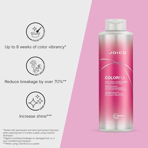 Skiennix Colorful Anti-Fade Conditioner - Preserve Vibrancy & Boost Shine | Sulfate-Free with Camellia Oil & Pomegranate Extract