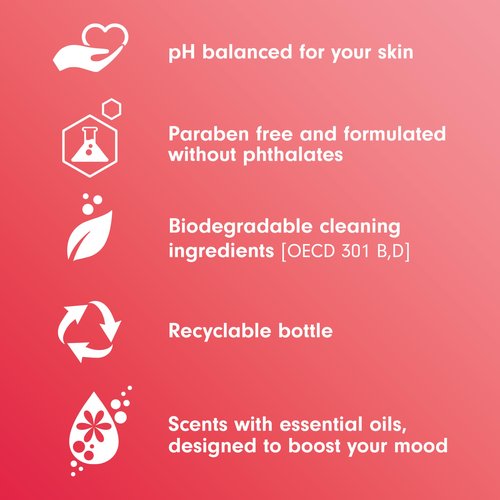 Softsoap Energized Liquid Hand Soap, Paraben Free, pH Balanced, Raspberry and Mandarin Scent, 11.25 fl oz Pump Bottle, 6 pack