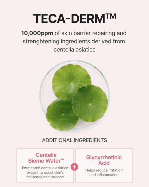 CENTELLIAN 24 Madeca Daily Repair Essence Lotion (3.38fl oz) - Deep Hydration & Soothing for Sensitive Skin, Lightweight, Non-Irritating, Korean Skin Care. TECA DERM, Centella Biome Water.