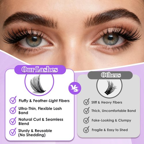 Lash Clusters Kit 640pcs 30D 40D 50D 60D D Curl 9-16mm Individual Lashes Fluffy Wispy Lightweight Thin Band DIY Eyelash Extensions with Bond and Seal + Tweezers for Beginners At Home Natural Full Look
