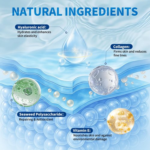 Forehead Wrinkle Patches and Smile Line Patches with Hyaluronic Acid, Aloe, Collagen & Vitamin E，Overnight Facial Wrinkle Patches to Lift Smile Lines for Women for Smoothing and Firming(36pcs)