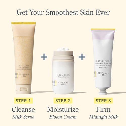 Beekman 1802 Midnight Milk Sleep Cream - Overnight Face Moisturizer with Bakuchiol & Melatonin - Hydrates & Firms Sensitive Skin - 2.13 fl oz