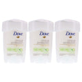Dove Clinical Protection Cool Essentials Anti-perspirant Deodorant, 1.7 Fl Oz Pack of 3