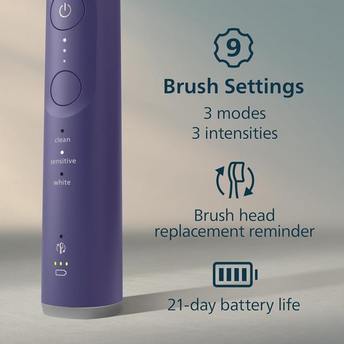Philips Sonicare 6500 Series Electric Toothbrush - Advanced Sonic Technology, Pressure Sensor, 9 Settings | Purple, HX7417/05
