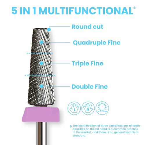 16mm 5 in 1 Tapered Barrel Nail Drill Bits, 3/32'' Safety Tungsten Carbide Bits for Professionals, Right & Left Rotation, Manicure Cuticle Gel Acrylic Removal Polishing, Technicians Bits, Double Fine