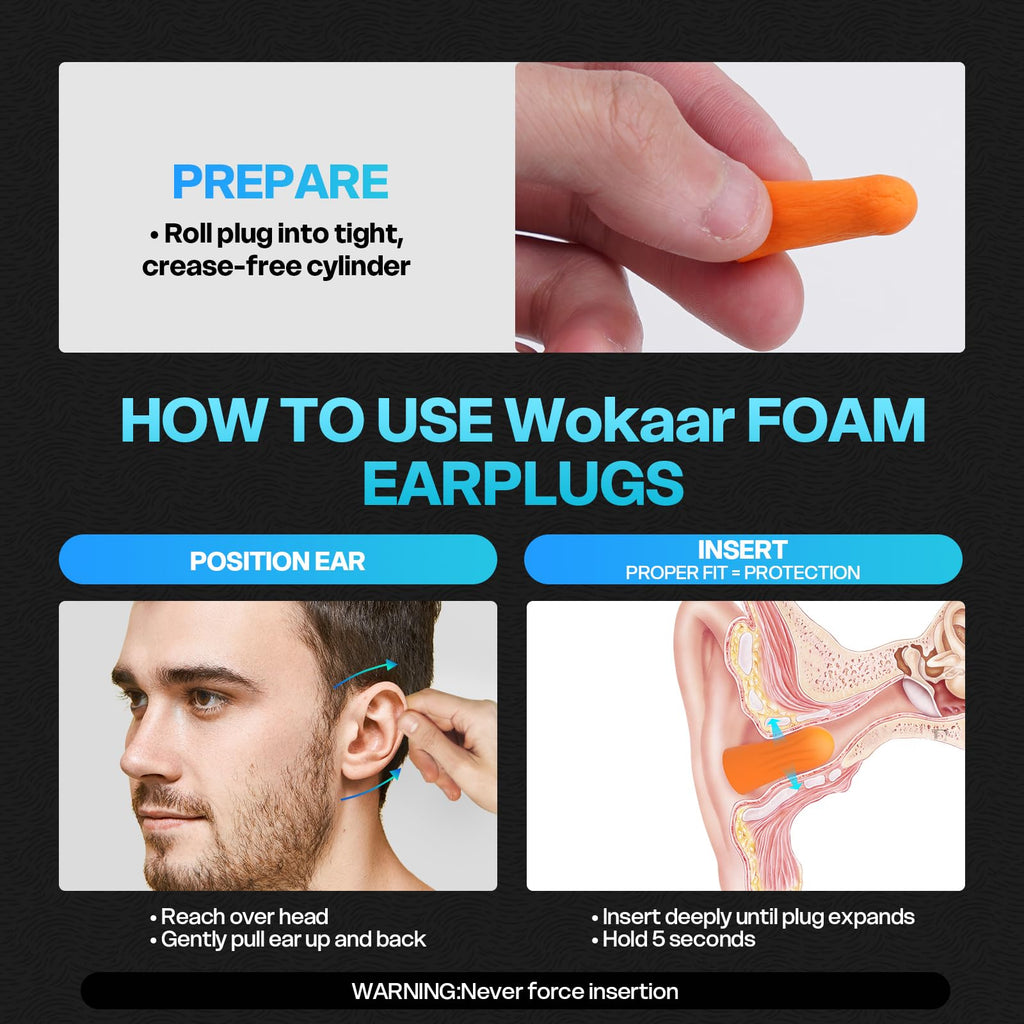 Wokaar Nose Wax Kit for Eyebrow and Ear Hair | 100gWax, 50 Face Waxing Sticks | USB-C(5V/2A) Wax Warmer | Hair Removal Kit for Men & Women | 15 Pre/Post Wipes, Ear and Mustache Guards & Earplug