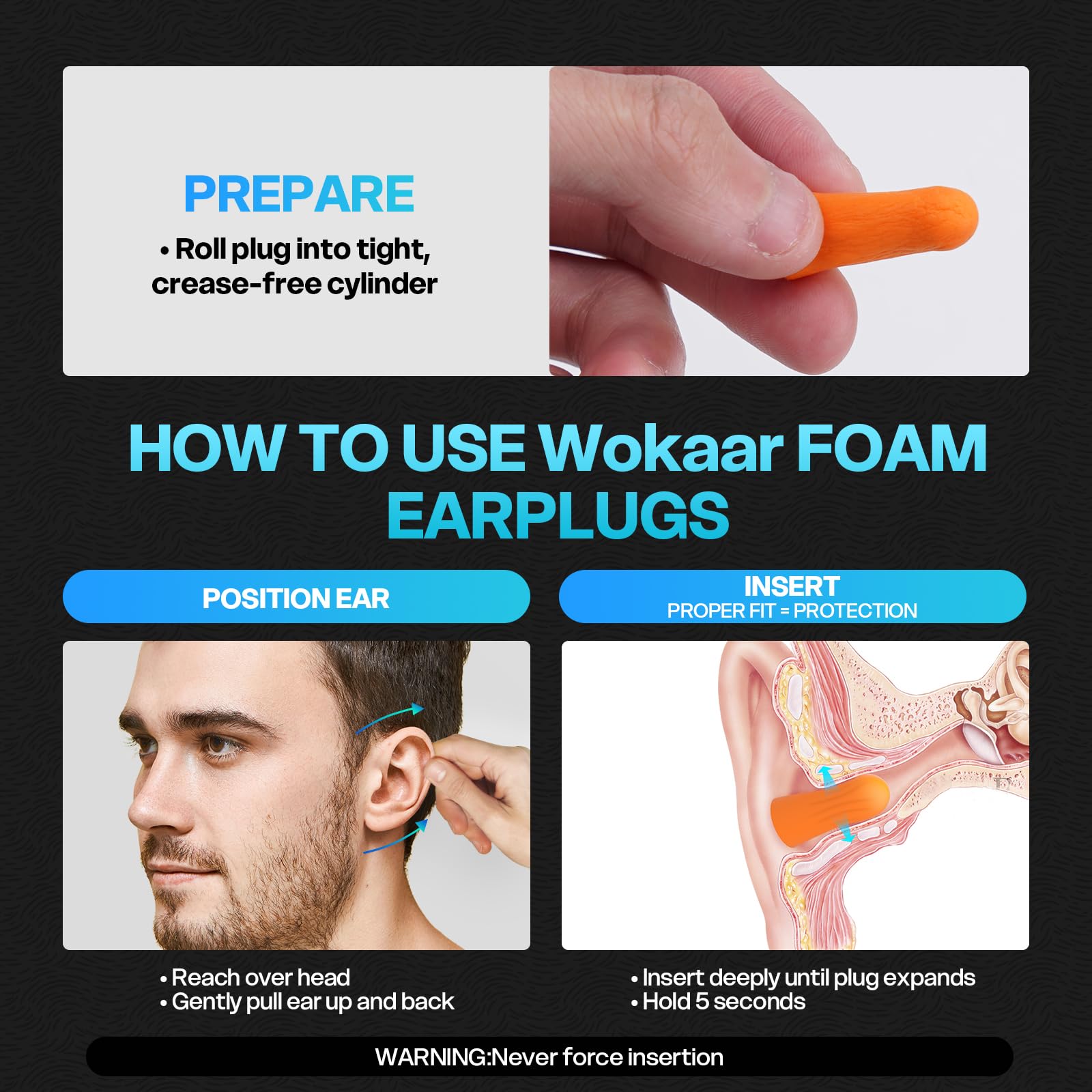 Wokaar Nose Wax Kit for Eyebrow and Ear Hair | 100gWax, 50 Face Waxing Sticks | USB-C(5V/2A) Wax Warmer | Hair Removal Kit for Men & Women | 15 Pre/Post Wipes, Ear and Mustache Guards & Earplug
