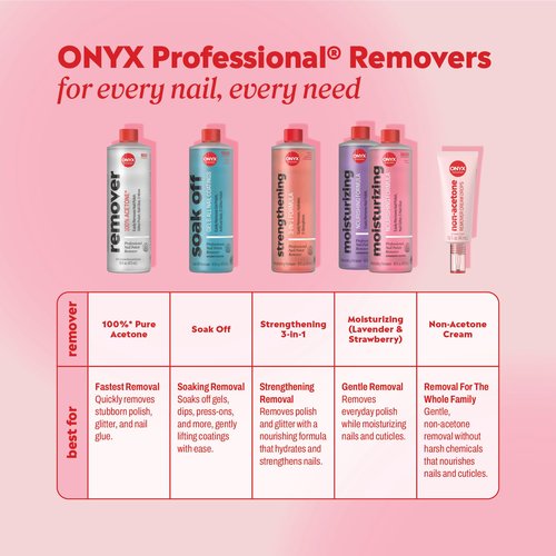 Onyx Professional 100% Pure Acetone Nail Polish Remover Kit with 7 inch Nail File, 8 fl oz - Made in USA, Maximum-Strength Gel Polish Remover, Artificial & Glitter Nail Polish