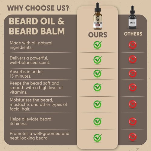 Crafted Beards Beard Oil Beard Oil Conditioner - Leave Your Beard Feeling Amazing - All Natural Ingredients - No Residue - Mustache Oil - 1oz - Made in the USA (Tobacco Vanilla)