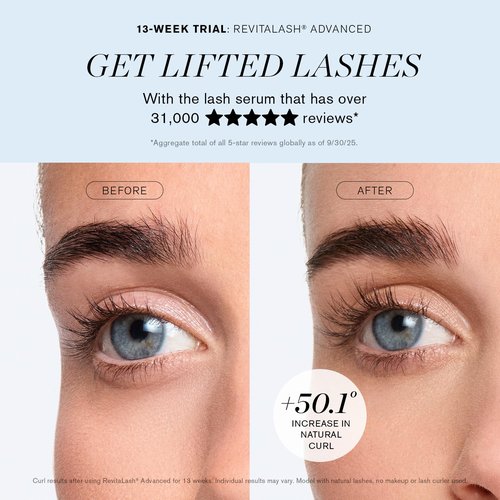 RevitaLash Cosmetics - Advanced Eyelash Conditioner Serum | Physician Developed & Cruelty-Free