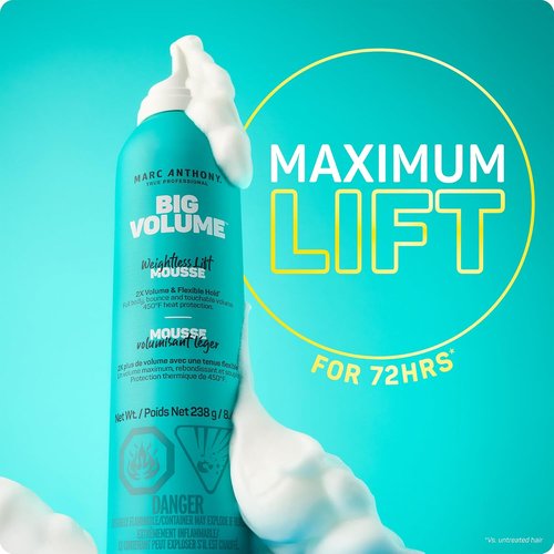 Marc Anthony Big Volume Hair Mousse - Lightweight Volumizing Styler for Fine Hair | Frizz-Free & Sulfate-Free