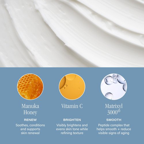 SKINN Anti-Aging Luminous Body Butter for Dry Skin - Long Lasting Ultra Moisturizing Cream for Dryness, Dullness & Rough Skin Texture - Quick-Absorbing & Non-Greasy with Vitamin C & Manuka Honey