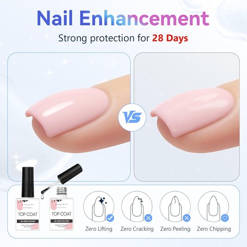 Makartt Gel Top Coat | 2 PCS No Wipe High Gloss Nail Polish - Long Lasting 10ML Clear Soak Off