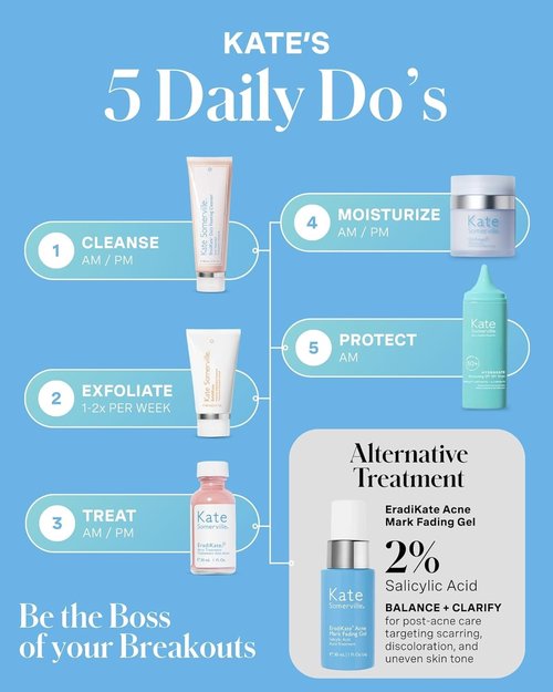Kate Somerville EradiKate Acne Treatment - 10% Sulfur & BHA Medicated Cream for Clear Skin | 1 Fl Oz