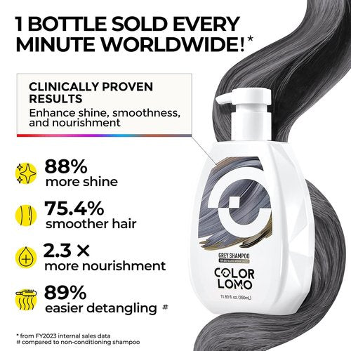 COLROLOMO Ultra Color Safe Shampoo - Prevent Fading & Enhance Shine | Vegan & Cruelty-Free | For Grey Color-Treated Hair