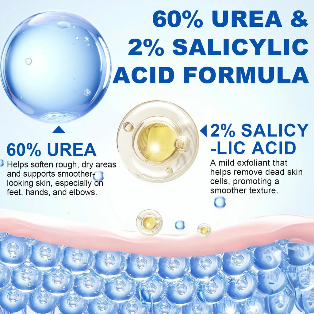 ZIXAOK 60% Urea + 2% Salicylic Acid Foot Repair Stick - Intensive Treatment for Dry, Cracked Heels & Calluses, Exfoliates Dead Skin, Moisturizes Feet, Knees, Elbows, All-in-One Care, 1.4 oz