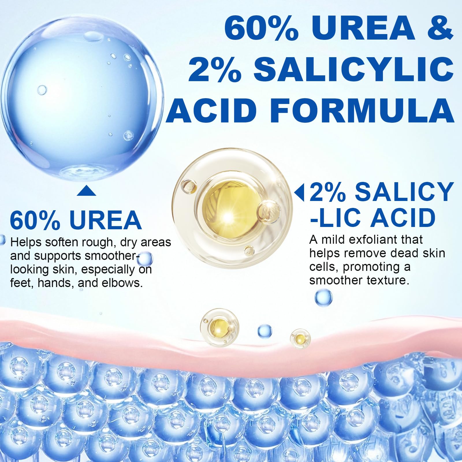 ZIXAOK 60% Urea + 2% Salicylic Acid Foot Repair Stick - Intensive Treatment for Dry, Cracked Heels & Calluses, Exfoliates Dead Skin, Moisturizes Feet, Knees, Elbows, All-in-One Care, 1.4 oz
