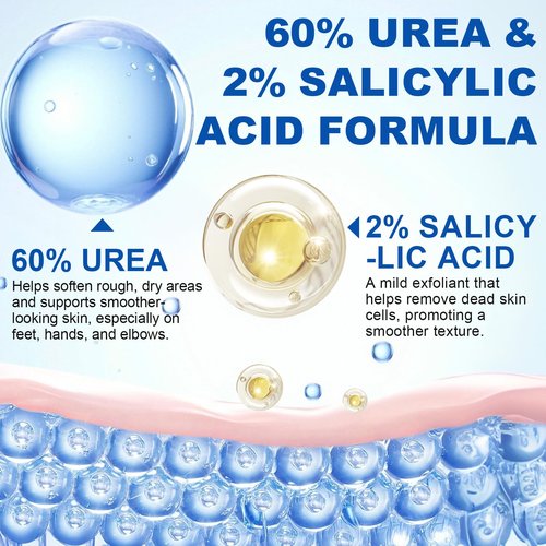 60% Urea Cream Stick with 2% Salicylic Acid, Maximum Strength Callus Remover for Dry Cracked Heels, Intensive Foot Cream for Dead Skin, Exfoliating Moisturizer for Hands, Knees, Elbows (1.4 oz)