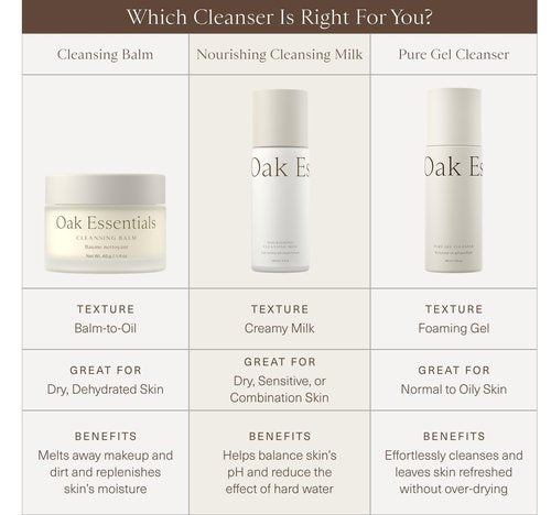 Oak Essentials Cleansing Balm | Makeup Remover Face Cleanser with Avocado Oil, Juniper & Safflower Seed Oil, 1.4 Oz