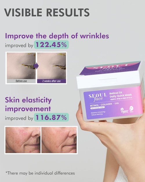 DERMAL Seoul Face Retinol + LHA Daily Quick Sheet Mask, 36 Count Pull-Out Dispenser Box with Tweezers, Pore & Wrinkle Care, Collagen + Peptides, Vegan Tencel