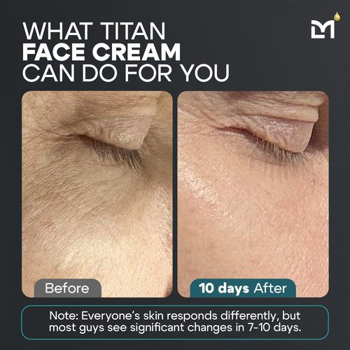 Man Labs Titan Peptide Anti-Aging Face Cream | Revitalize & Firm Men's Skin – Unscented, All Skin Types