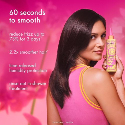 Amika The Shield Anti-Humidity Spray - Lightweight Heat Protection with UV Filters for Smooth, Frizz-Free Hair