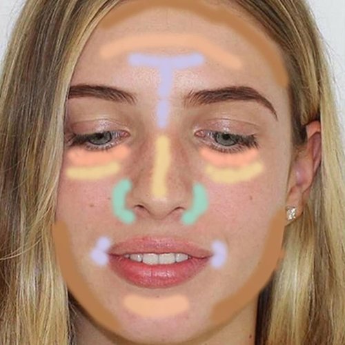 Skiennix Color Corrector Palette - 6-in-1 Concealer & Contour Kit for Dark Circles & Redness | Full Coverage