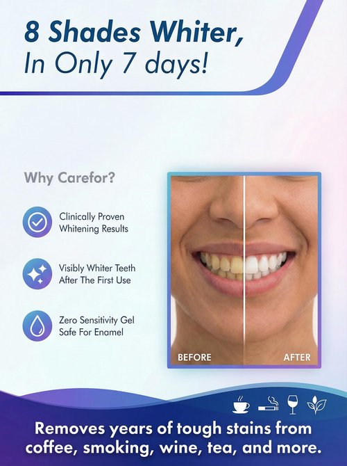 Teeth Whitening Pen 2 Pack (8ml) Fast-Acting Whitening Gel with Brush Applicator – Portable Travel Kit for Professional Stain Removal & Brighter Smile