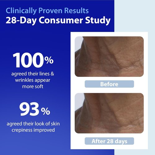 Dr. Denese Neck Firming Serum - Vitamin C & Peptide Roll-On 2 oz for Smooth, Radiant Skin | Enhances Elasticity & Hydration